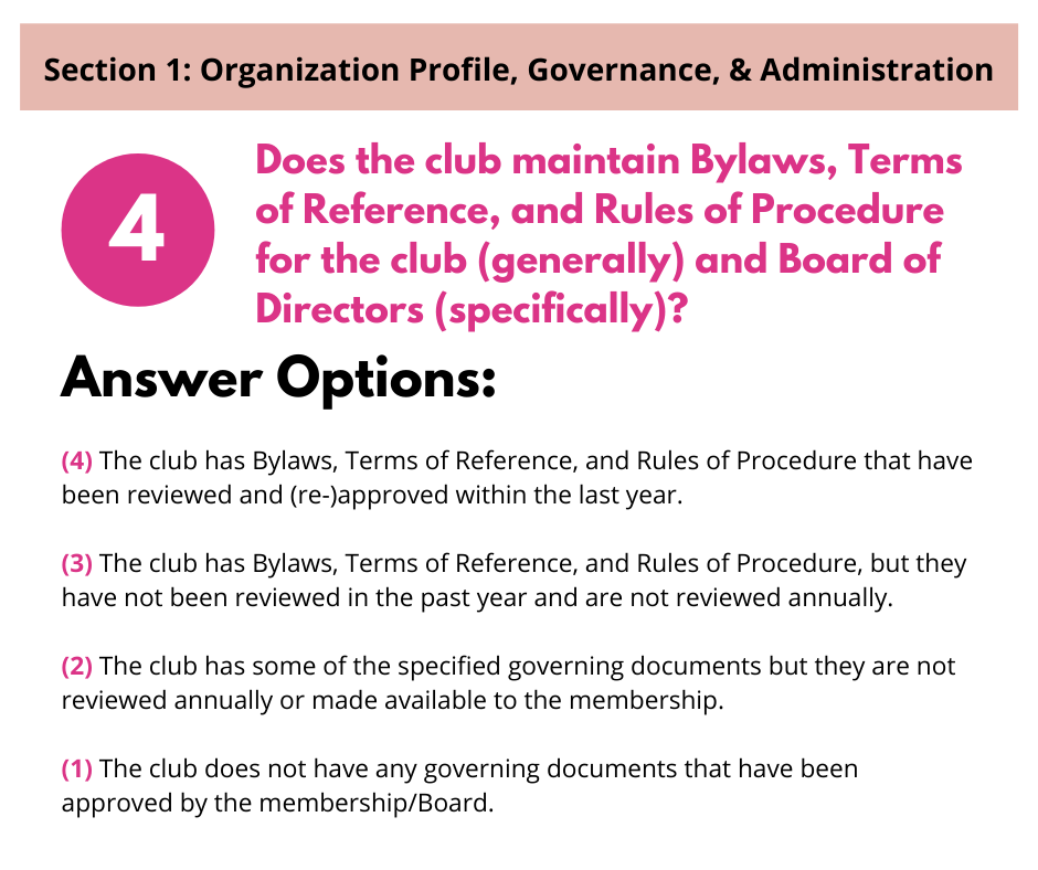 S1 Q4 Governance Documents