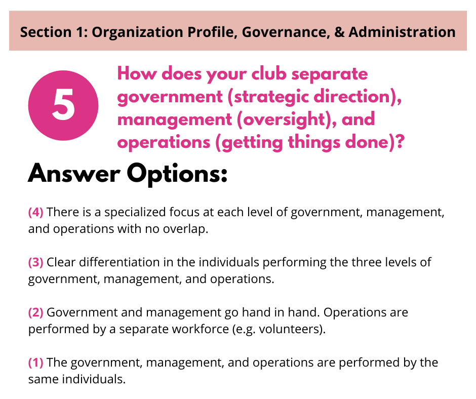 S1 Q5 Organizational Levels