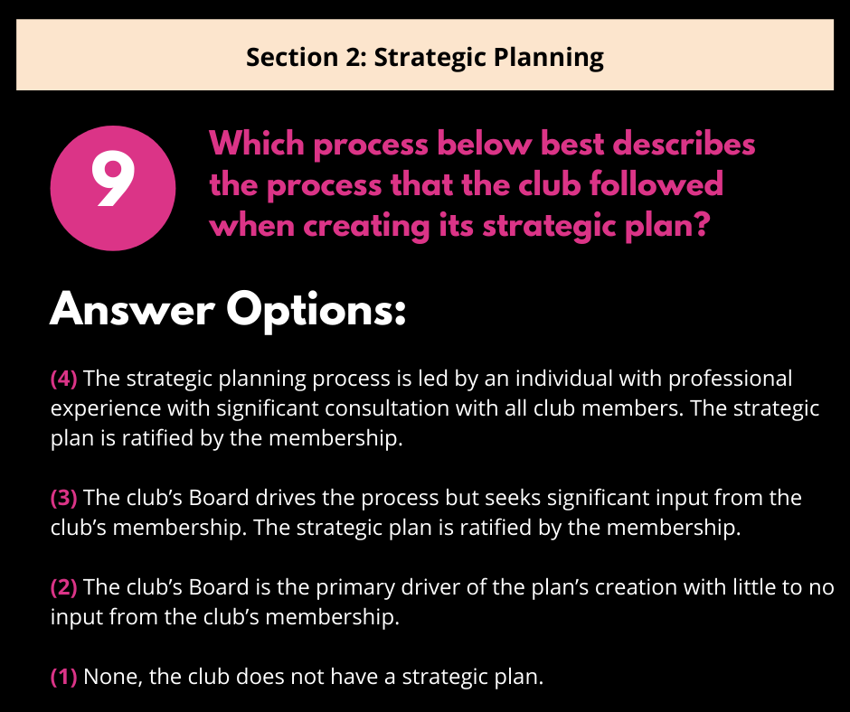 S2 Q2 Strategic Plan Formation