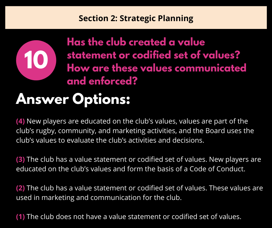 S2 Q3 Club Values