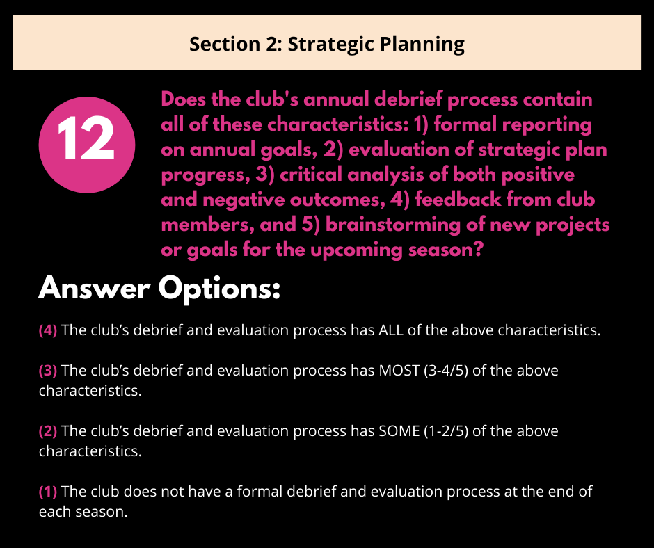 S2 Q5 Debrief & Evaluation