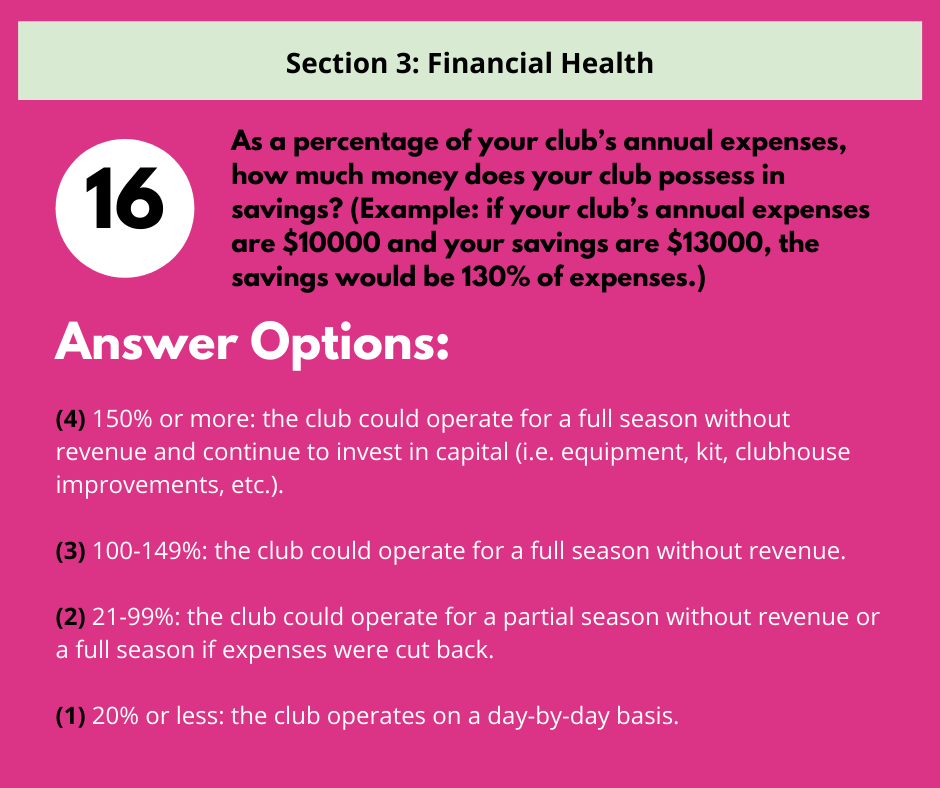 S3 Q4 Savings