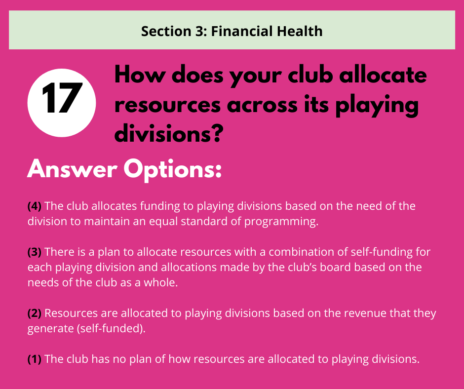 S3 Q5 Allocation of Resources