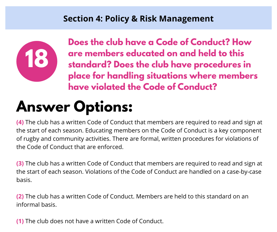 S4 Q1 Code of Conduct