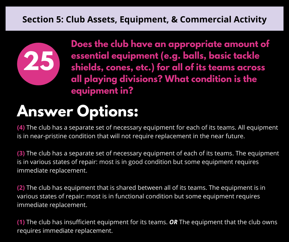 S5 Q3 Essential Rugby Equipment