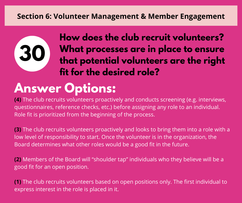 S6 Q2 Recruitment Processes