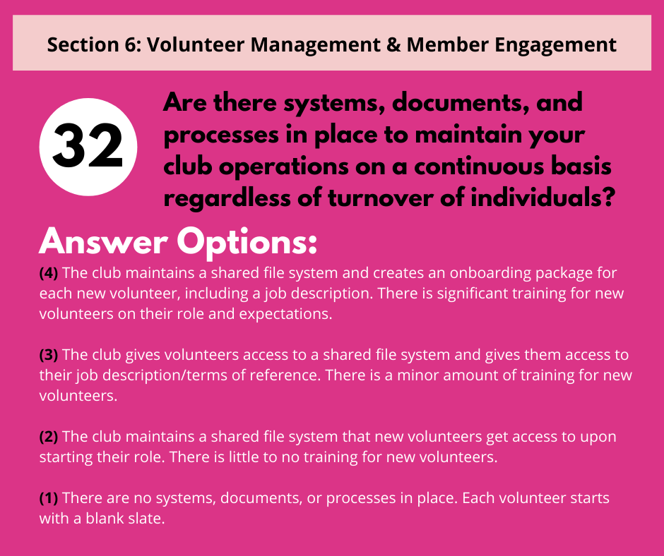 S6 Q4 Volunteer Continuity & Onboarding