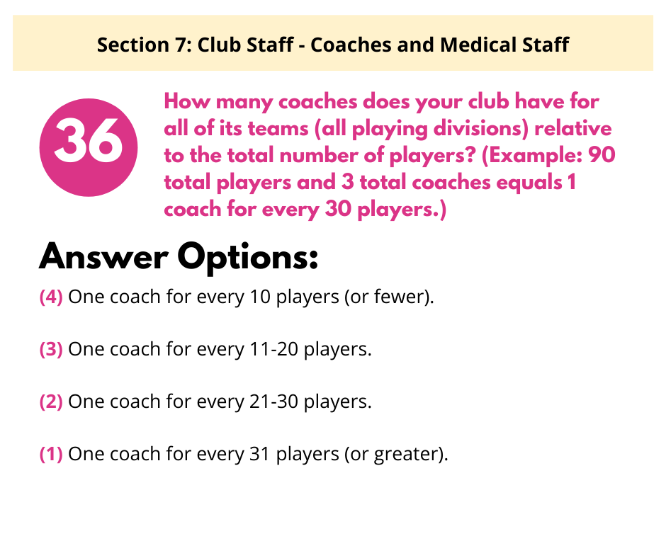 S7 Q1 Coach-to-Player Ratio