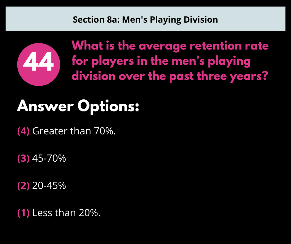 S8a Q3 Player Retention