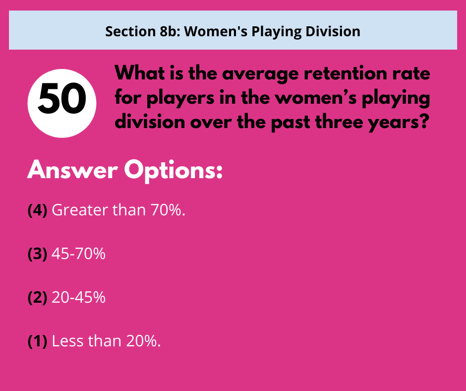 S8b Q3 Player Retention