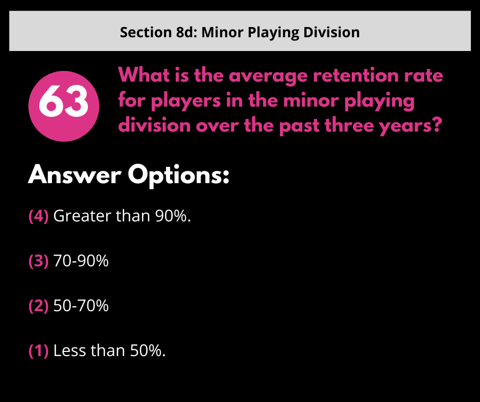 S8d Q3 Player Retention