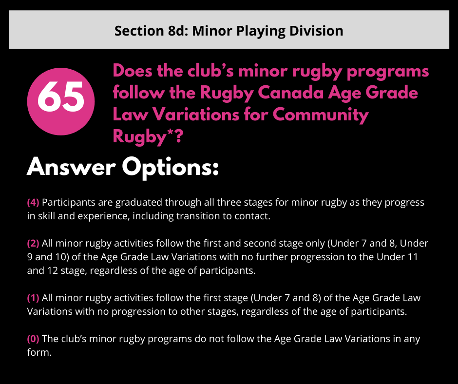 S8d Q5 Advanced Rugby Concepts