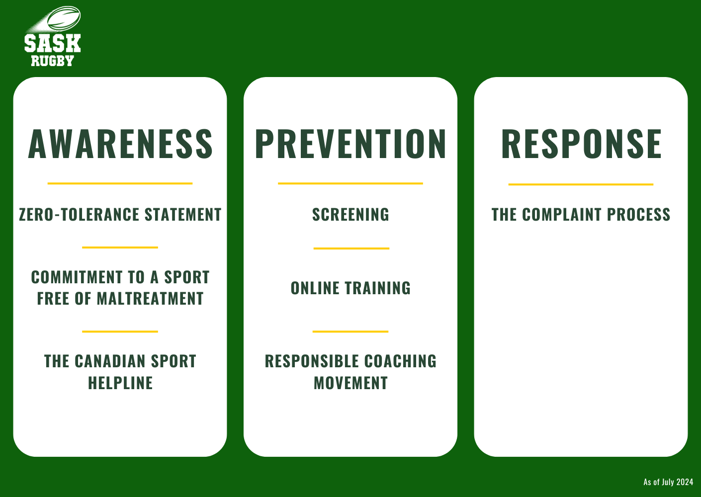 Safe Sport Saskatchewan Rugby